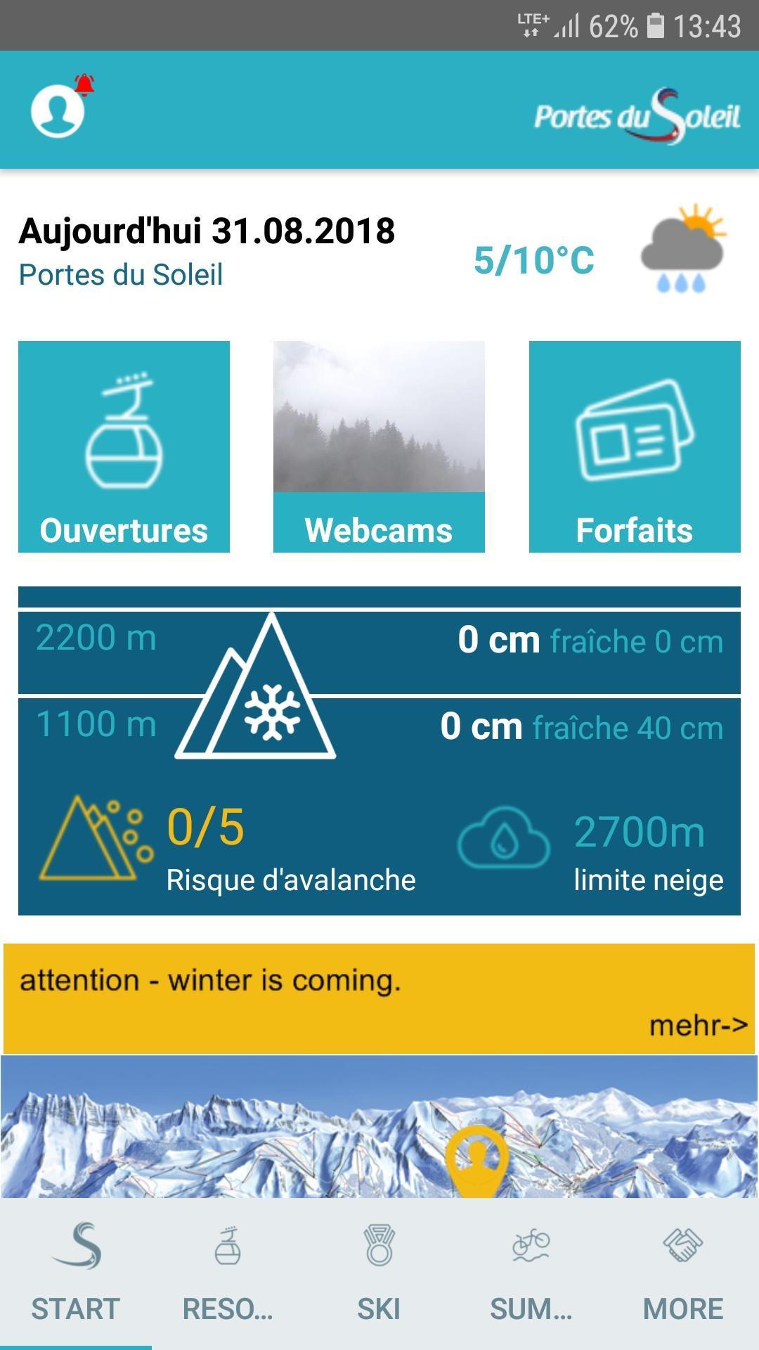 Portes du Soleil Winter
