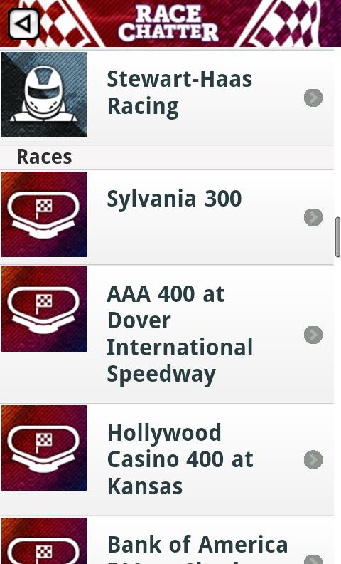 Race Chatter Beta