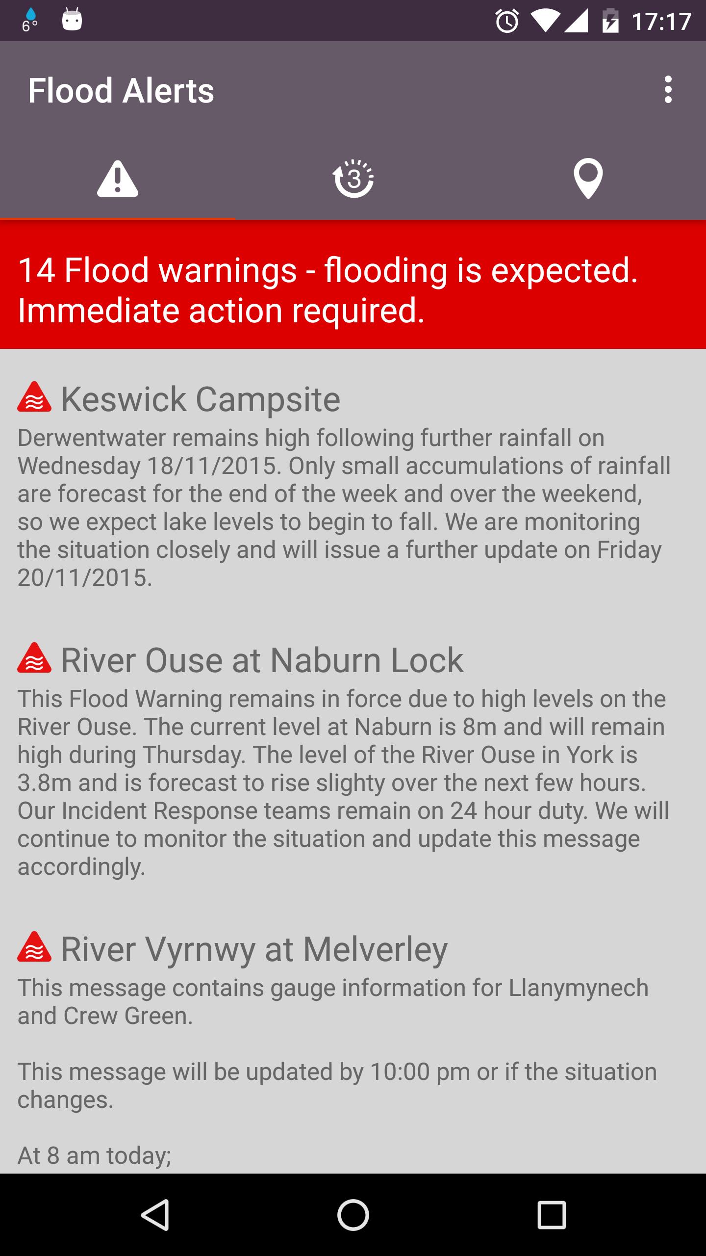 Flood Alerts