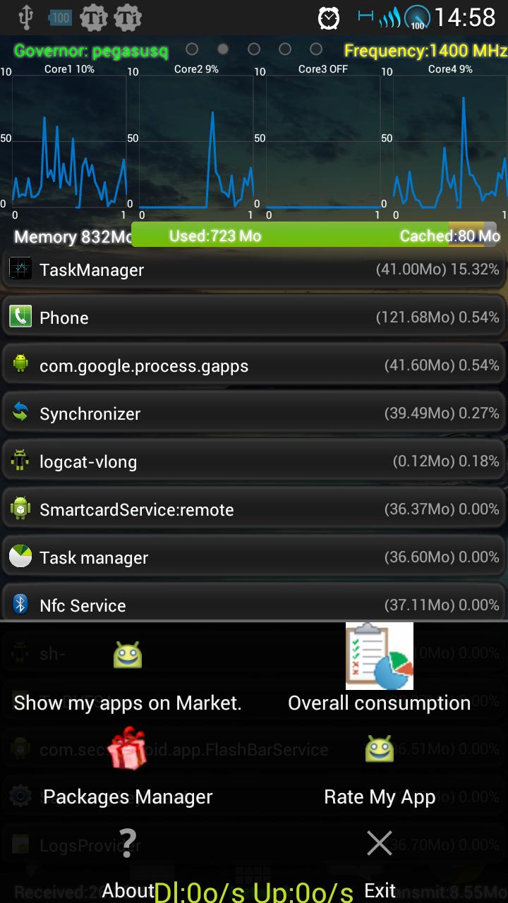 Advanced Task Manager