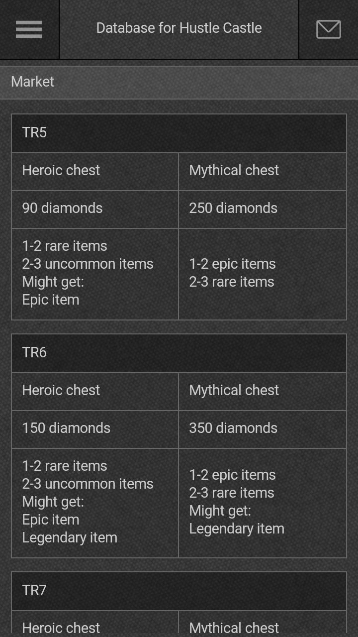 DB for Hustle Castle