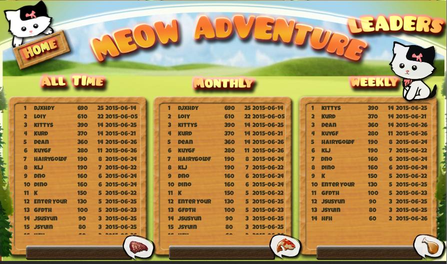 Meow Adventure