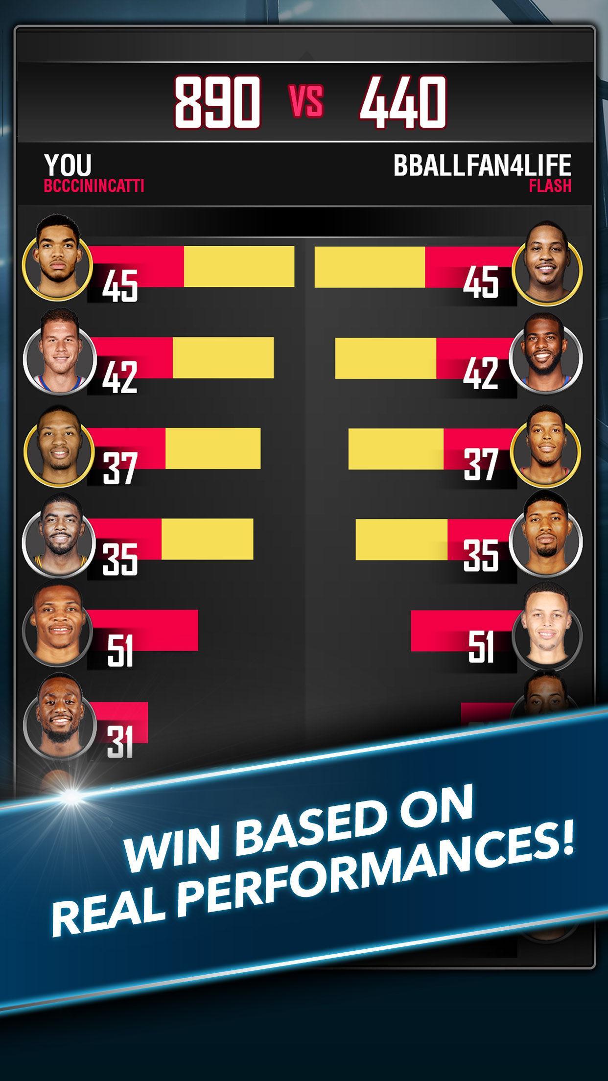 Draft Rivals: Fantasy Basketball